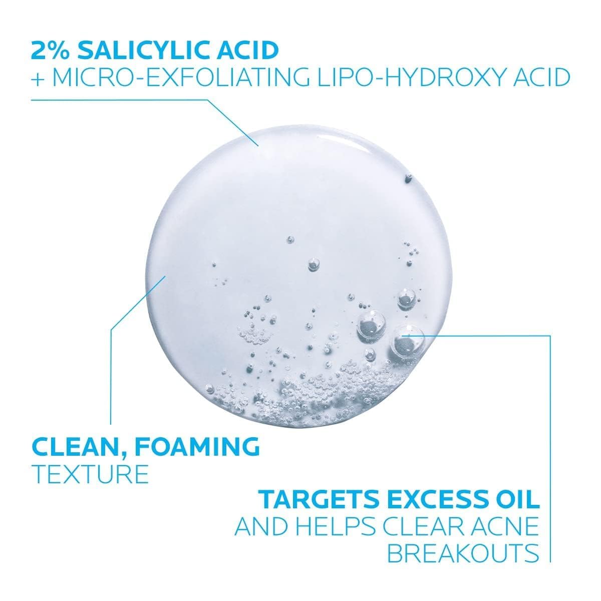 La Roche-Posay Effaclar Gel Cleanser – Oil-Free Face Wash with 2% Salicylic Acid