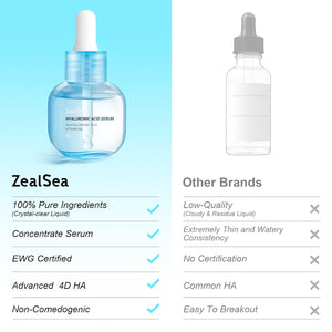 ZealSea Hyaluronic Acid Serum – 1oz – Hydrating, Vegan, Fragrance-Free