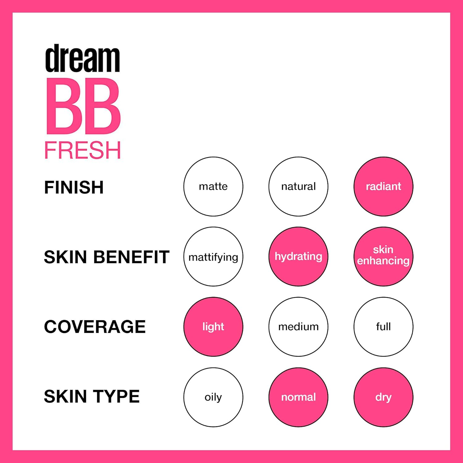 Maybelline Dream Fresh BB Cream – SPF 30, Medium – 1oz, Oil-Free Tint