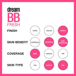 Maybelline Dream Fresh BB Cream – SPF 30, Medium – 1oz, Oil-Free Tint