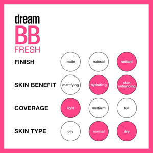 Maybelline Dream Fresh BB Cream – SPF 30, Medium – 1oz, Oil-Free Tint