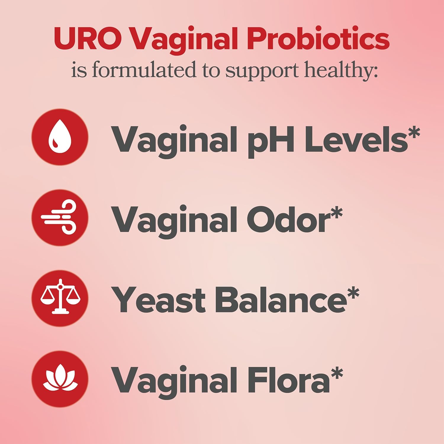 O Positiv URO Vaginal Probiotics – 60 Ct – pH Balance, Odor Support