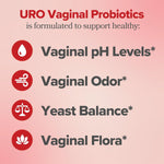 O Positiv URO Vaginal Probiotics – 60 Ct – pH Balance, Odor Support