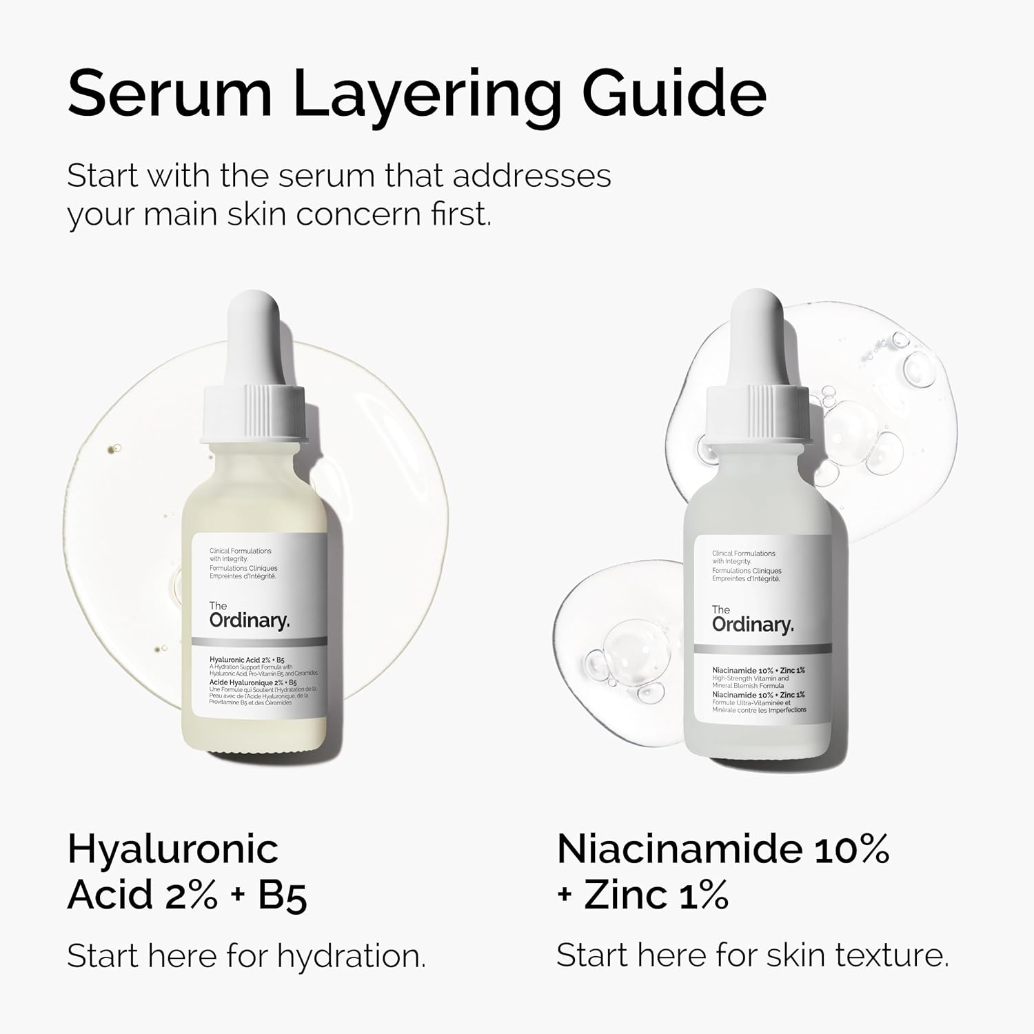 The Ordinary Niacinamide 10% + Zinc 1% – 1oz – Serum for Blemishes