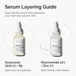 The Ordinary Niacinamide 10% + Zinc 1% – 1oz – Serum for Blemishes