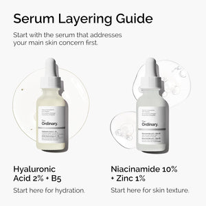 The Ordinary Niacinamide 10% + Zinc 1% – 1oz – Serum for Blemishes