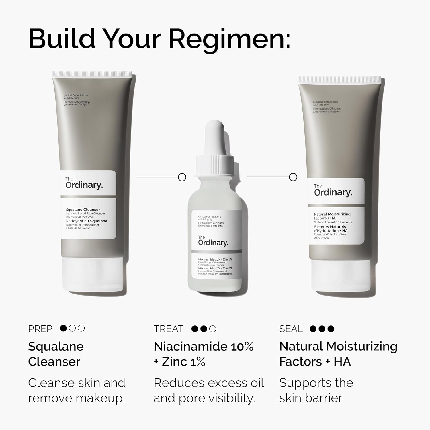 The Ordinary Niacinamide 10% + Zinc 1% – 1oz – Serum for Blemishes