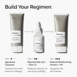 The Ordinary Niacinamide 10% + Zinc 1% – 1oz – Serum for Blemishes
