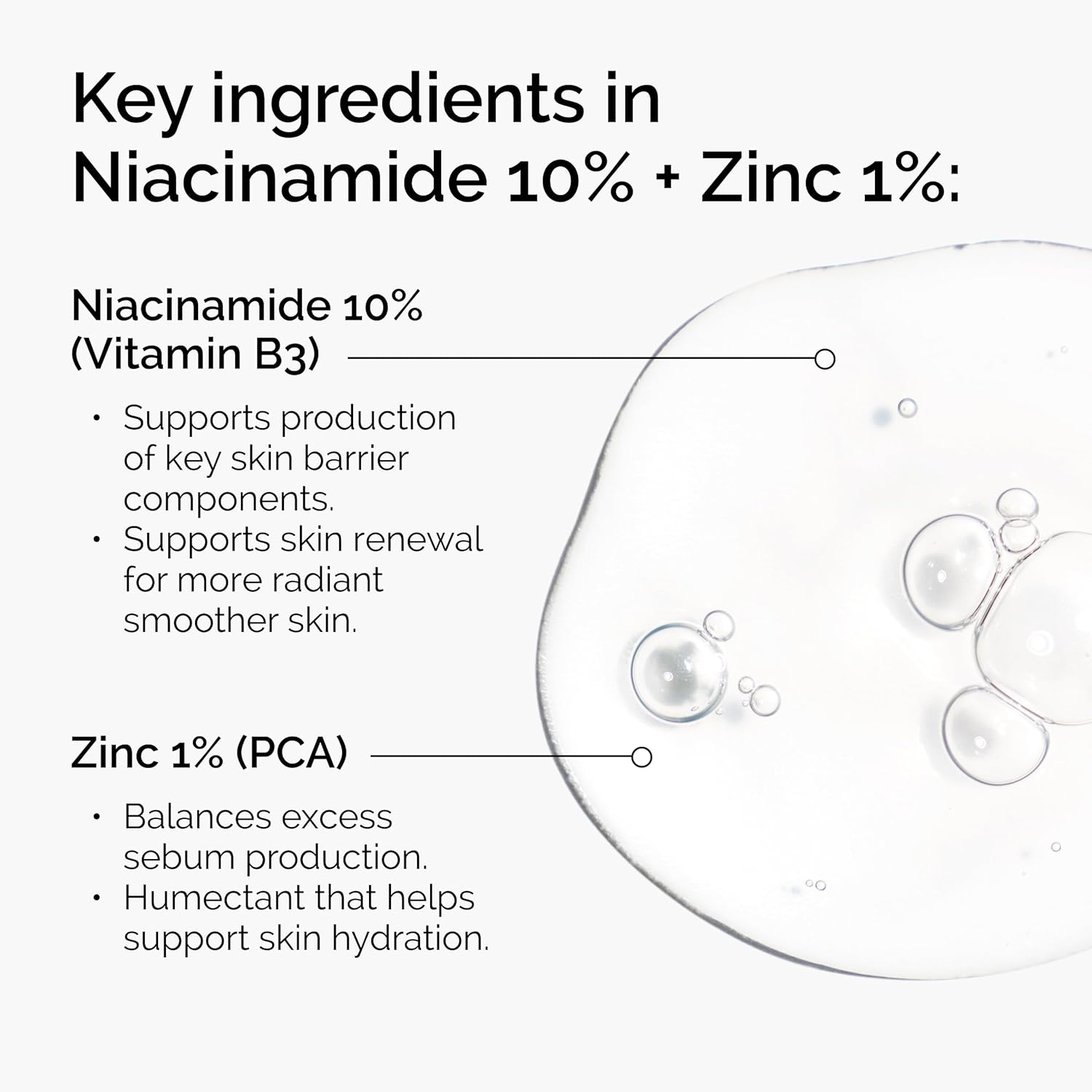 The Ordinary Niacinamide 10% + Zinc 1% – 1oz – Serum for Blemishes