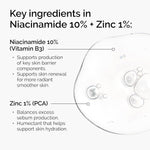 The Ordinary Niacinamide 10% + Zinc 1% – 1oz – Serum for Blemishes