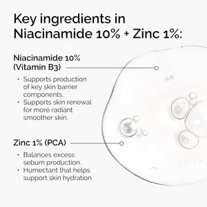 The Ordinary Niacinamide 10% + Zinc 1% – 1oz – Serum for Blemishes