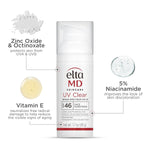 UV Clear Facial Sunscreen SPF 46 – Oil-Free Mineral-Based Formula (1.7oz)