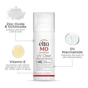 UV Clear Facial Sunscreen SPF 46 – Oil-Free Mineral-Based Formula (1.7oz)