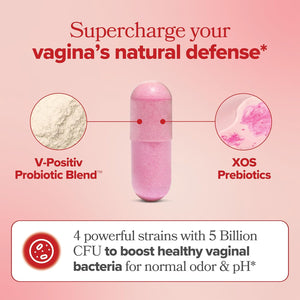 O Positiv URO Vaginal Probiotics – 60 Ct – pH Balance, Odor Support
