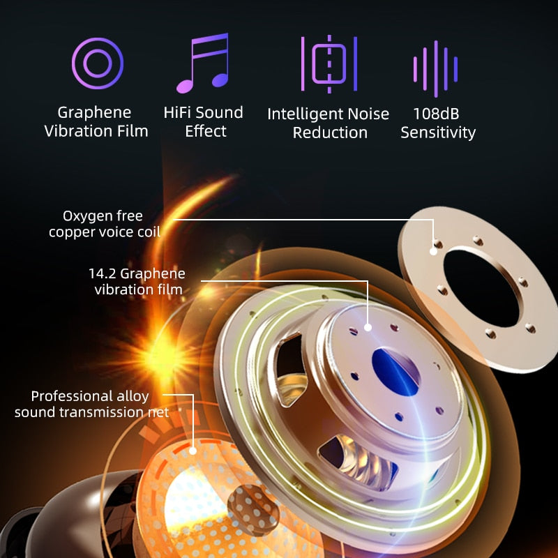 Wireless Earphones Bluetooth V5.0 TWS Wireless Bluetooth Headphones LED Display With 3300mAh Power Bank Headsets With Microphone|Bluetooth Earphones & Headphones
