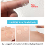 Invisible Acne Stickers