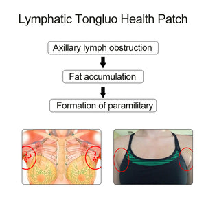 Lymphatic Detox Anti-Swelling Patch